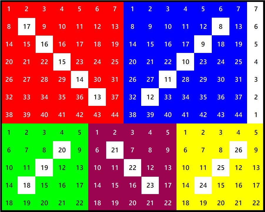 Solve Number 1547 undoubtedly dotty 180 jigsaw puzzle online with 180 pieces