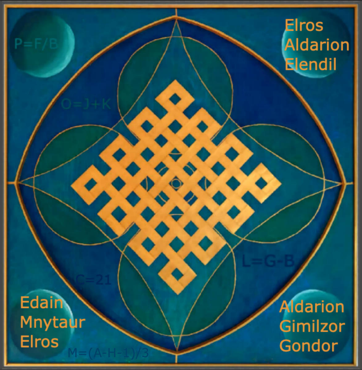 Solve Mensa 4 jigsaw puzzle online with 400 pieces