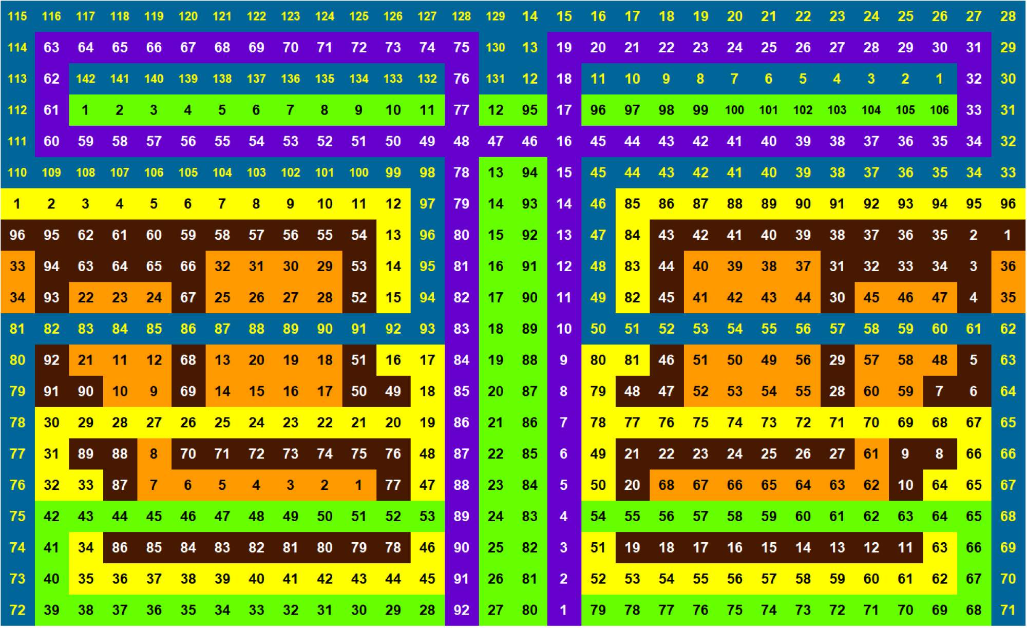 Solve 480 80 Solve 480 80