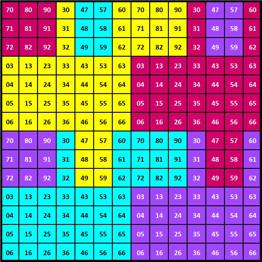 Solve Number 978 tessellation 196 jigsaw puzzle online with 196 pieces