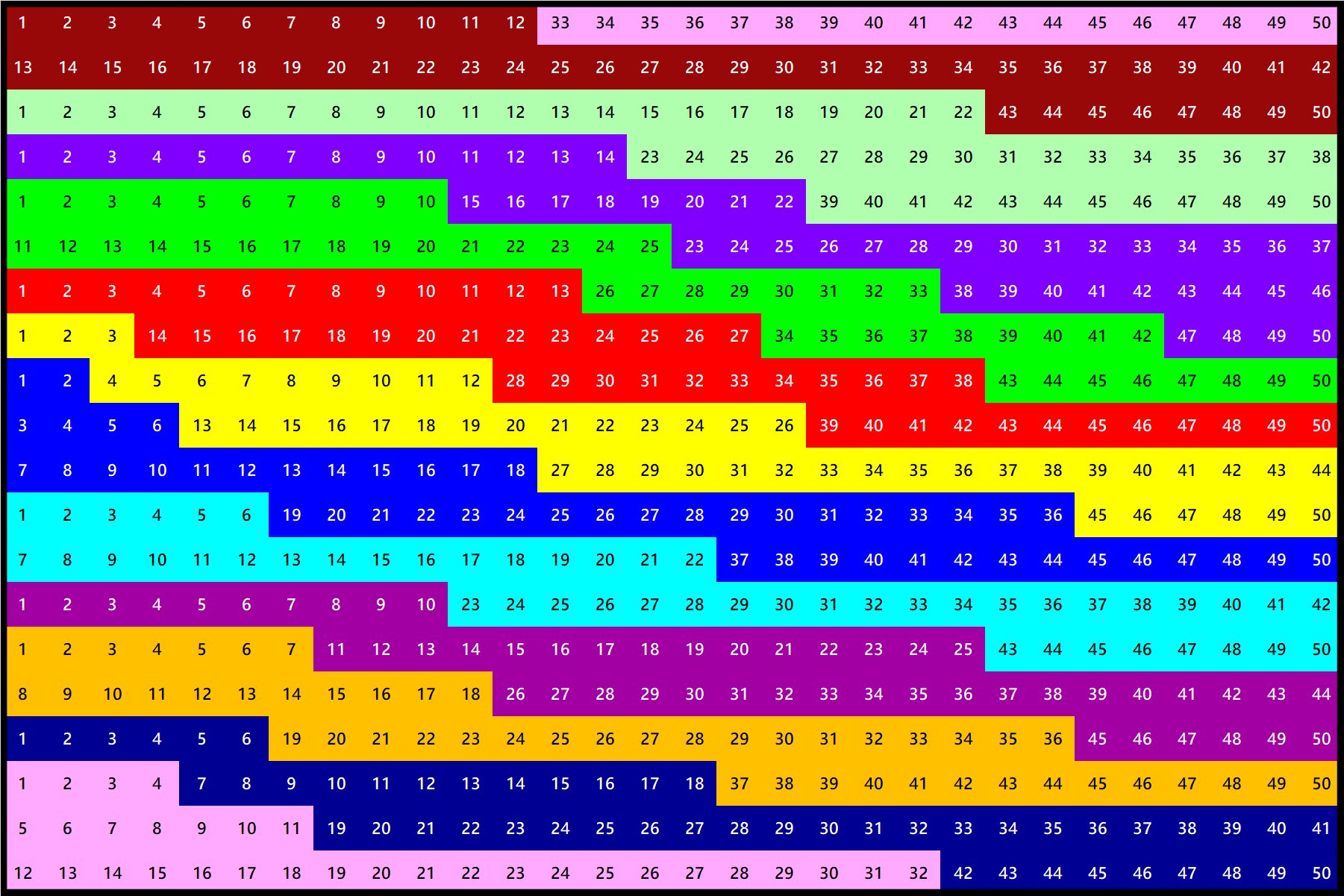 Solve Number 1397 streak of lean 600 jigsaw puzzle online with 600 pieces