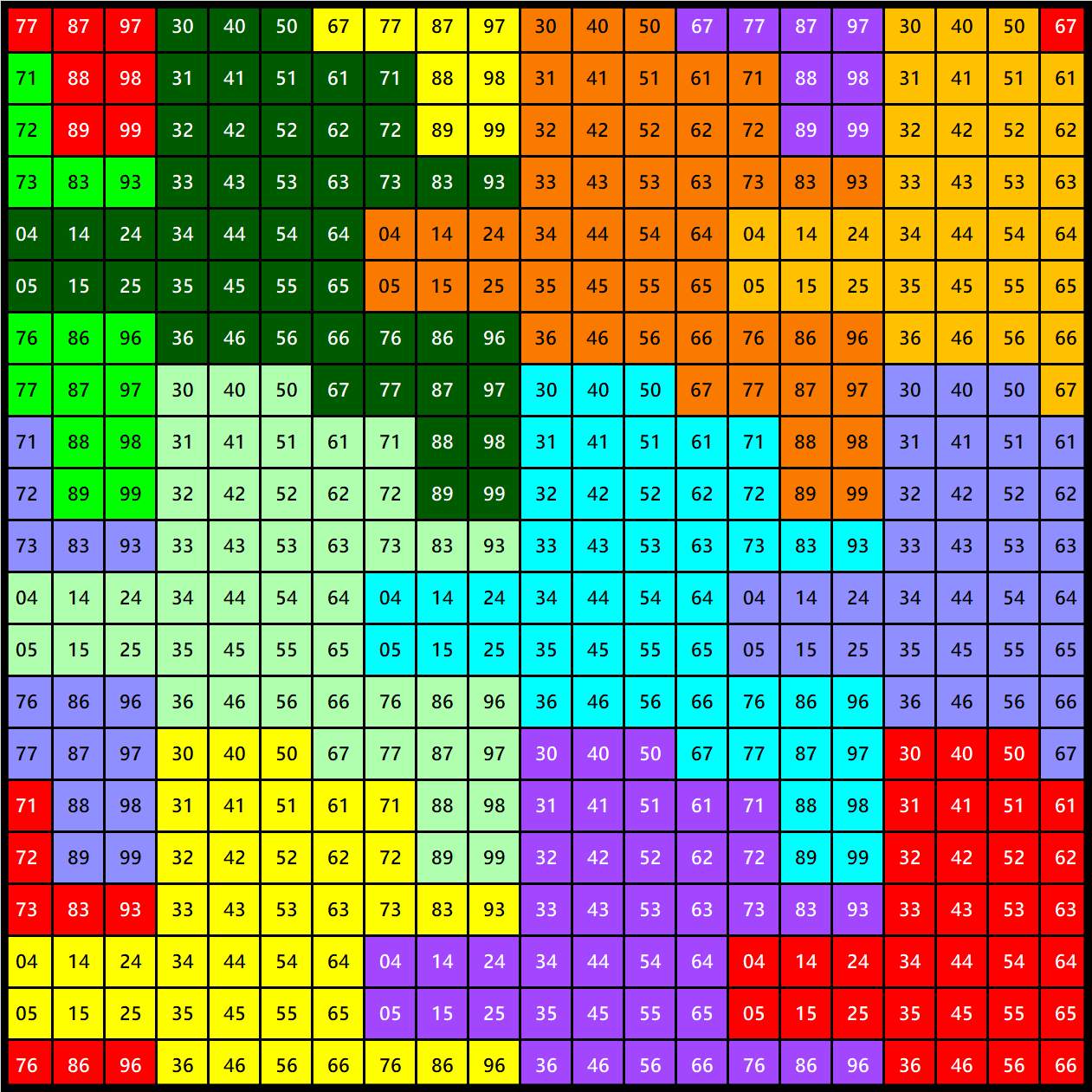 Solve Number 1090 tessellation 441 jigsaw puzzle online with 441 pieces