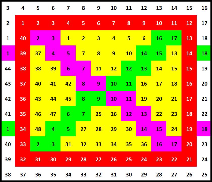 727 Exploding Solve Number 727 exploding bullseye 168 jigsaw puzzle online with 168 ...