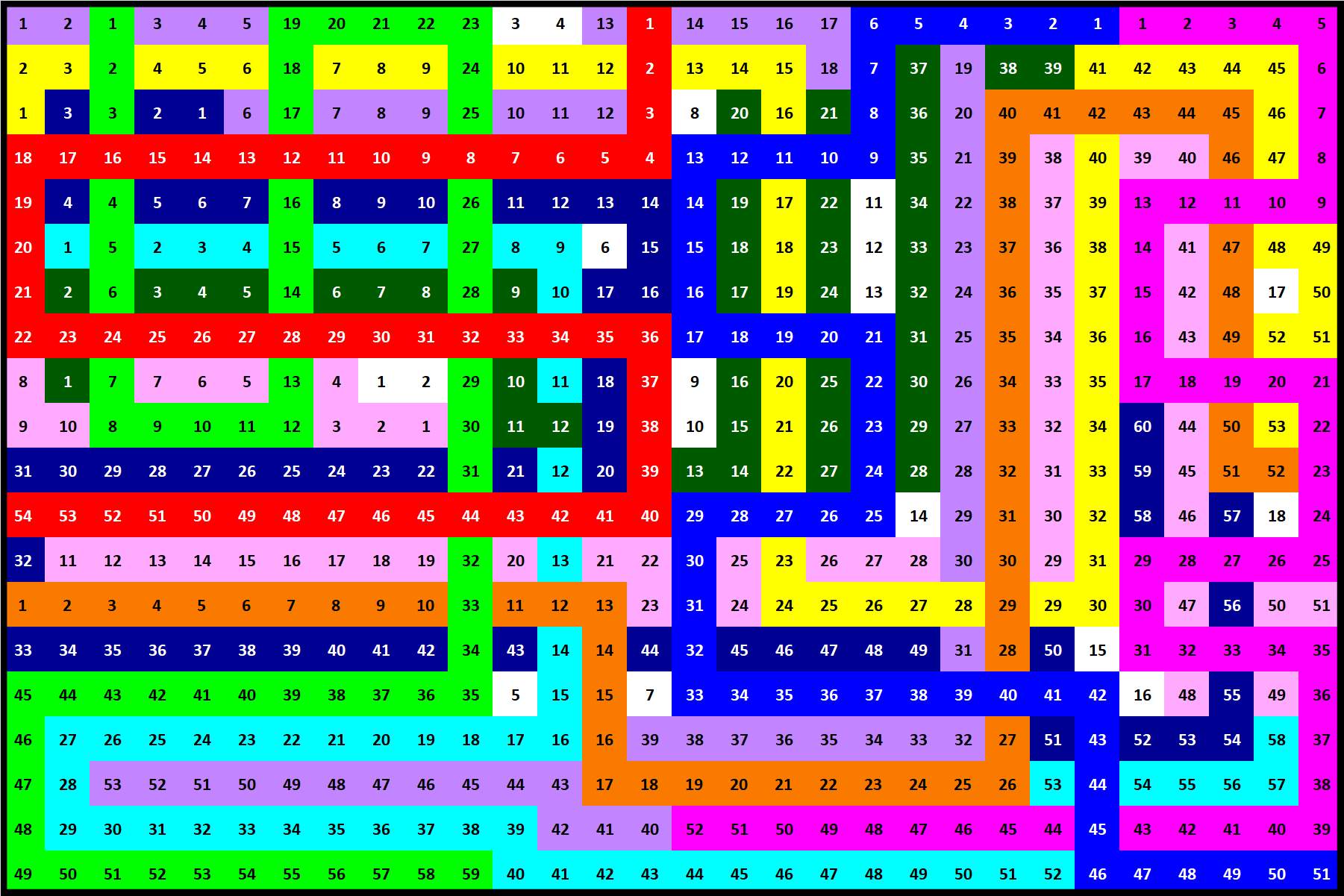 Solve Number 1059 rigatoni 600 jigsaw puzzle online with 600 pieces