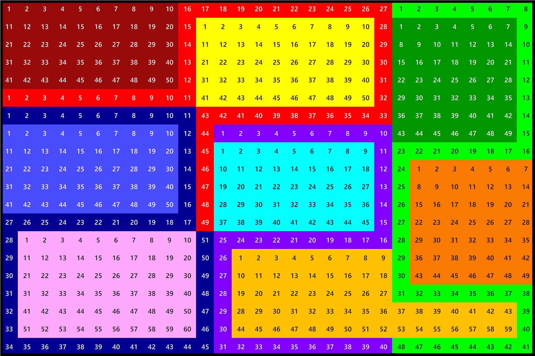 Solve Number 1148 palate cleanser 600 jigsaw puzzle online with 600 pieces