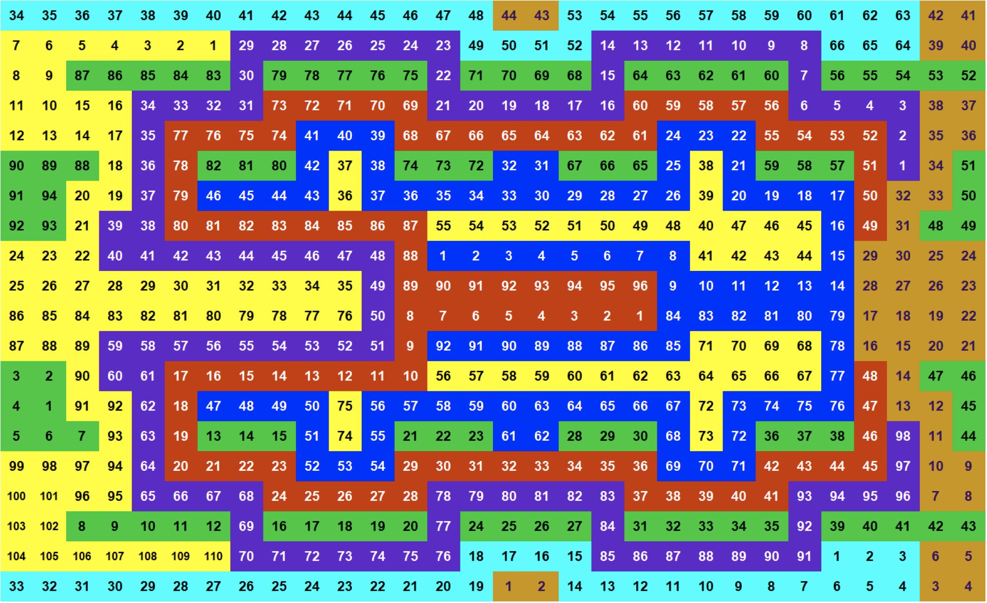 Solve 1086 jigsaw puzzle online with 600 pieces