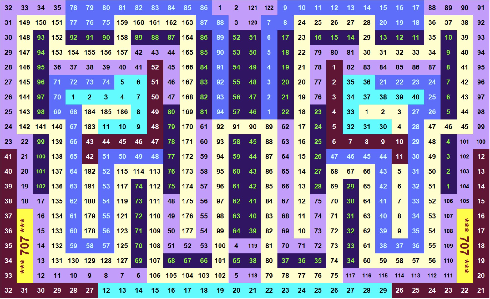 Solve 707 jigsaw puzzle online with 600 pieces