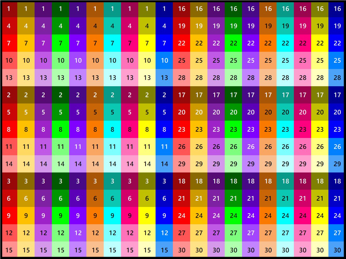 Solve Number 1325 fading in the shade 300 jigsaw puzzle online with 300 ...