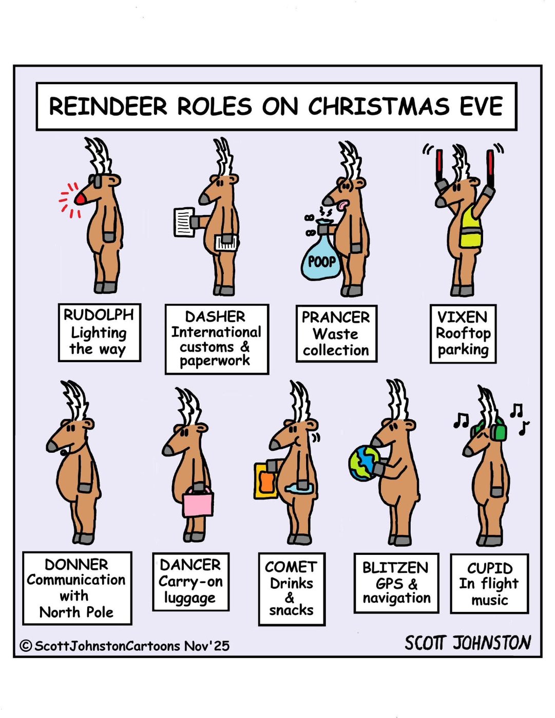 Solve Reindeer Roles jigsaw puzzle online with 35 pieces