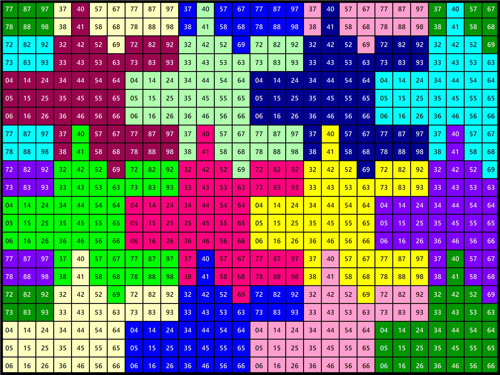 Solve Number 1382 tessellation 588 jigsaw puzzle online with 588 pieces